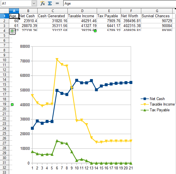 end-game-personal-finance-simulator-for-retired-canadians